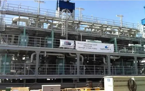 LNG Regasification Module